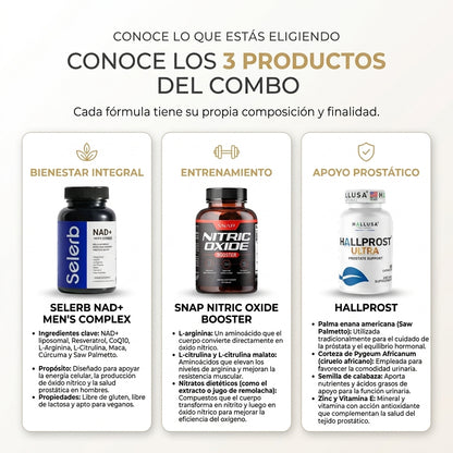 Combo Vitalidad Masculina