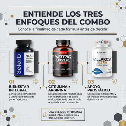 Combo Vitalidad Masculina
